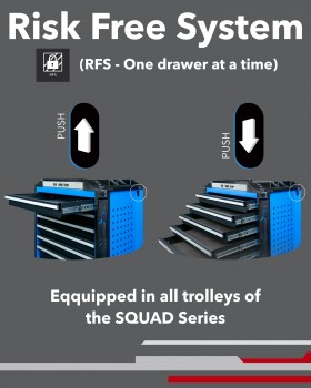 Тележка инструментальная, 7 полок KING TONY 87SQ31-7B-BK-foto6