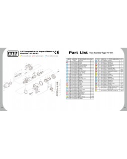 Гайковерт пневматический ударный 1/2", 1152 Нм MIGHTY SEVEN NC-4233Q-foto3
