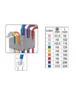 Набор Г-образных шестигранников 1,5-10 мм, длинные, с шаровым окончанием, 9 предметов KING TONY 2010-foto3