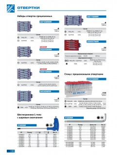 Стенд с прецизионными отвертками, серии 1431, 1432, 1433, 114 предметов KING TONY 31419MR-foto2