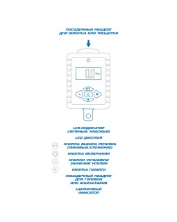 Динамометрический адаптер серии "DIGITAL", 3/8", 27-135 Нм, кейс KING TONY 34307-1A-foto2