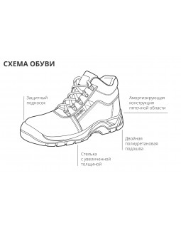 Ботинки рабочие, металлический подносок, антипрокольные, размер 42 TOLSEN TT45354-foto2