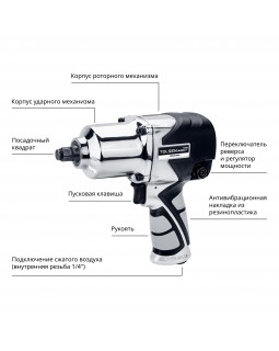 Гайковерт пневматический ударный 1/2", 880 Нм TOLSEN TT73362-foto4