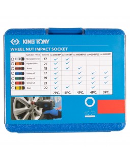 Набор глубоких ударных торцевых головок 1/2", шестигранные, 17, 19, 21, 22 мм KING TONY 44904MP-foto2